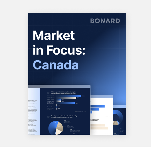 Student Housing Market in Canada